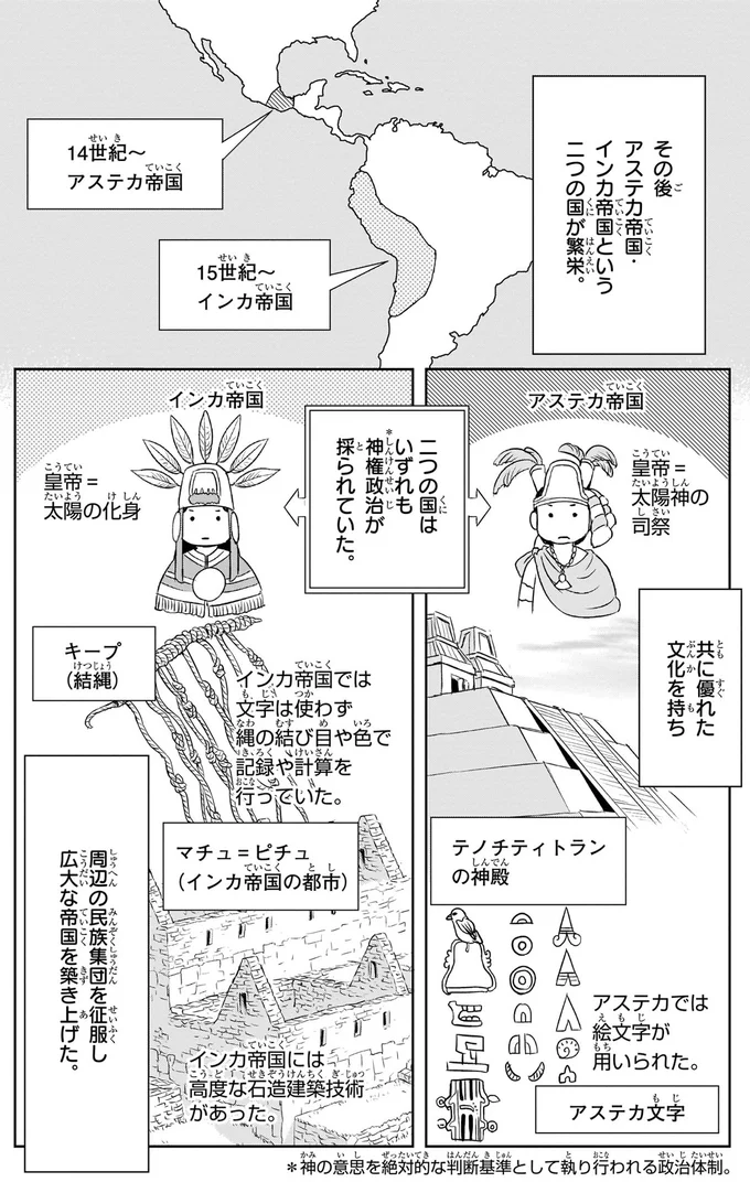 アステカ帝国・インカ帝国