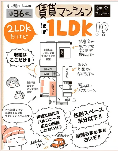 引っ越したのは築36年の賃貸マンション