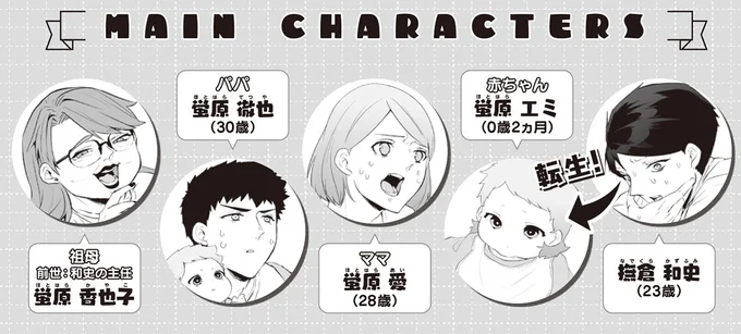 MAIN CHARACTERS