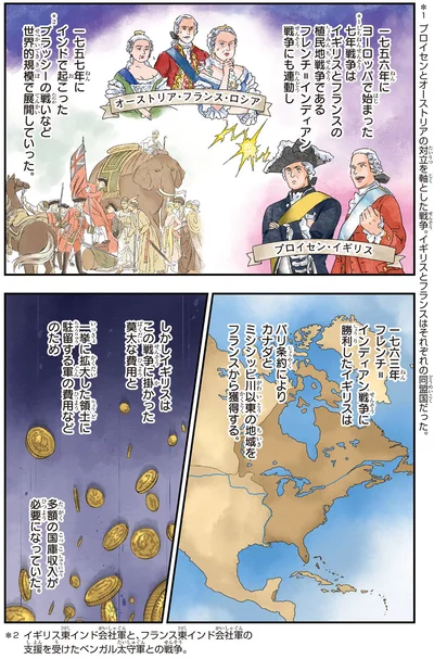 多額の国庫収入が必要になっていた