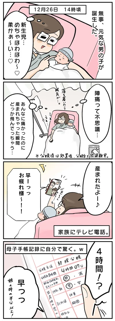 痛みも忘れる可愛さ