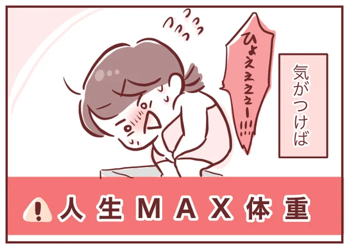 人生MAX体重