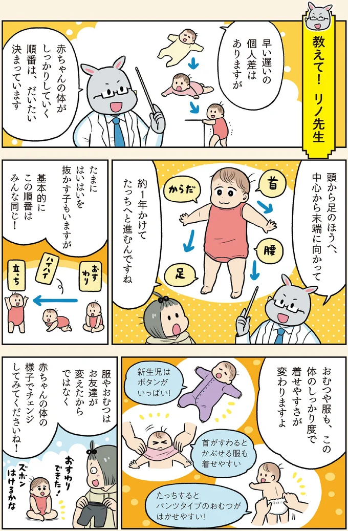 『マンガでわかる！ 赤ちゃん大図鑑-子育てで本当に役立つ100のひみつ』より