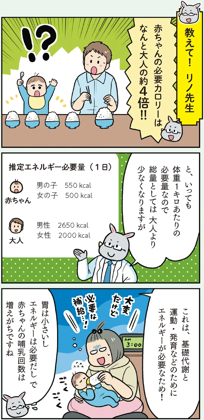 『マンガでわかる！ 赤ちゃん大図鑑-子育てで本当に役立つ100のひみつ』より