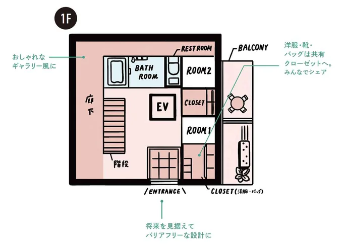 1F間取り図