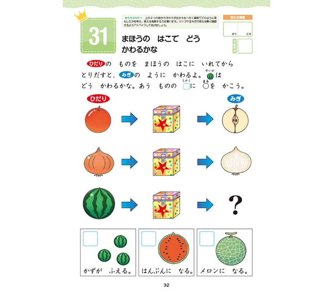 特に「まほうの はこで どう かわるかな」など変化を推理する問題は、小学校の算数で扱う「関数」につながる見方と考え方を育て、「関数の素地」を作ってくれる良問です。