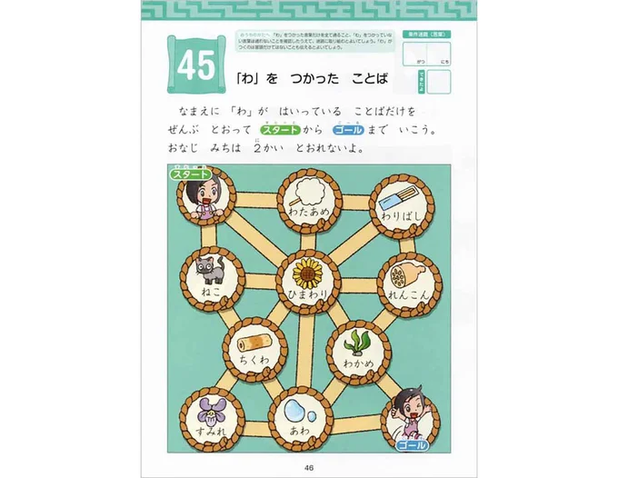 【ここがポイント!】ドリルを通じて興味の幅が広がる