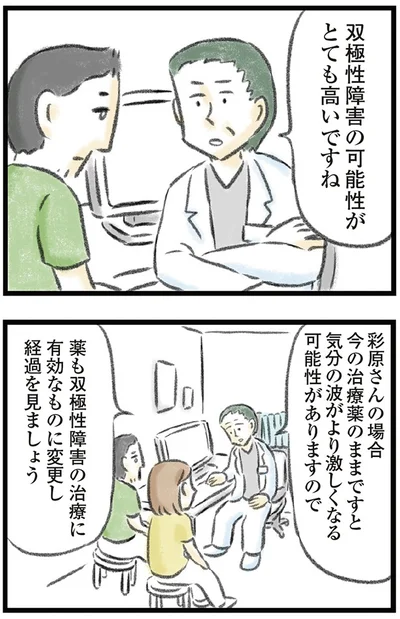 双極性障害の可能性が