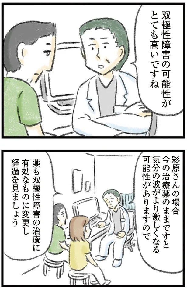 双極性障害の可能性が