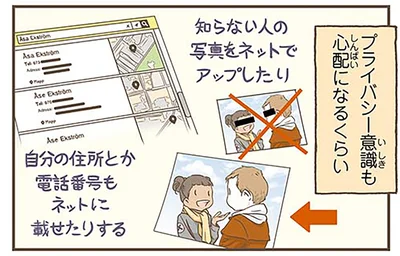 自分の住所とか電話番号もネットに載せたりする