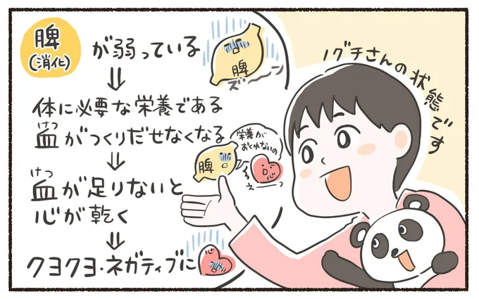 血が足りないと心が乾く