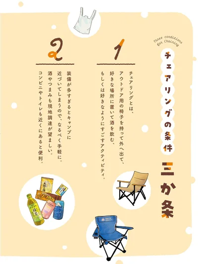 チェアリングの条件　三か条
