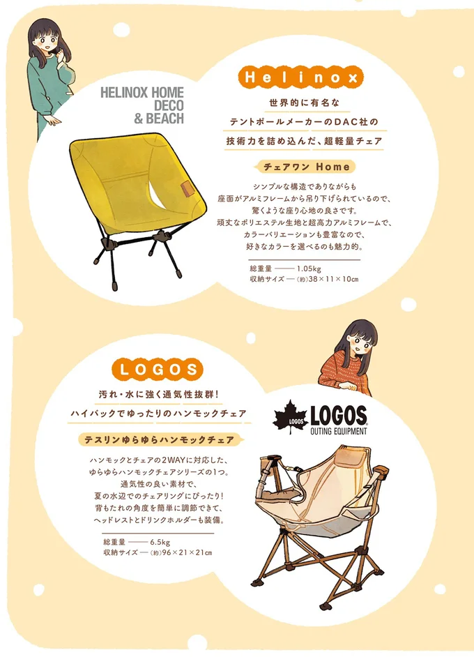 『おてがる 座るだけアウトドア チェアリングはじめます』より