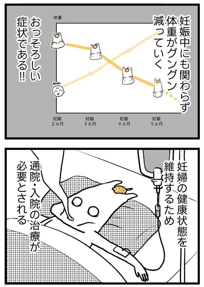 妊婦の健康状態を維持するため