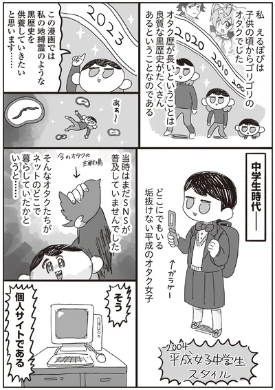 個人サイトである