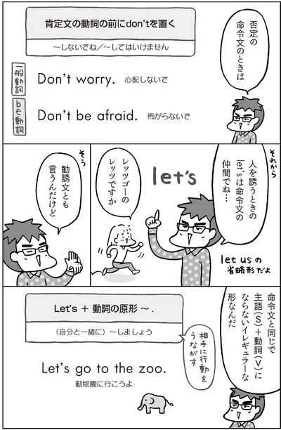 『マンガでおさらい中学英語』より