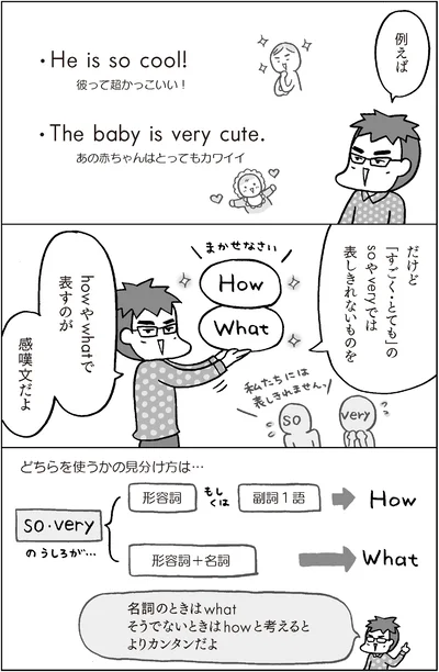 『マンガでおさらい中学英語』より