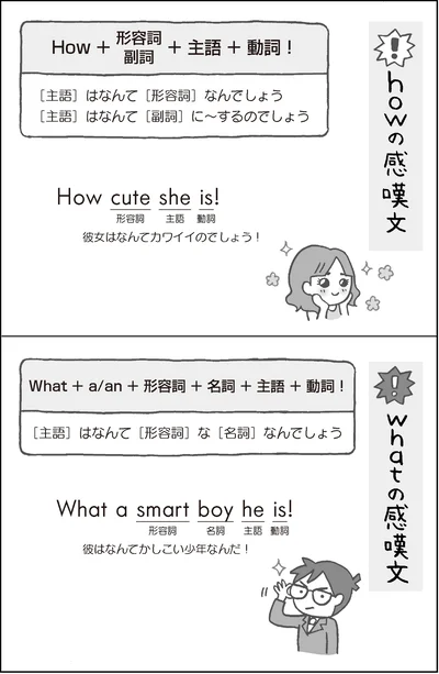 『マンガでおさらい中学英語』より