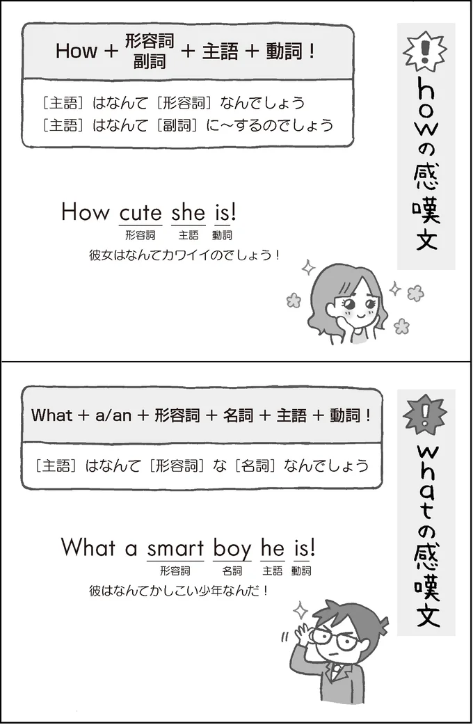 『マンガでおさらい中学英語』より