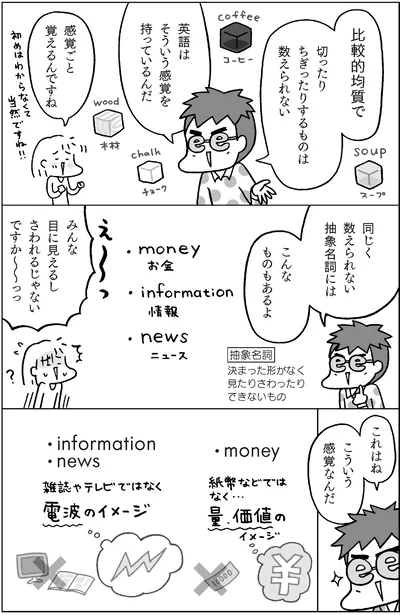 『マンガでおさらい中学英語』より