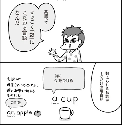 『マンガでおさらい中学英語』より