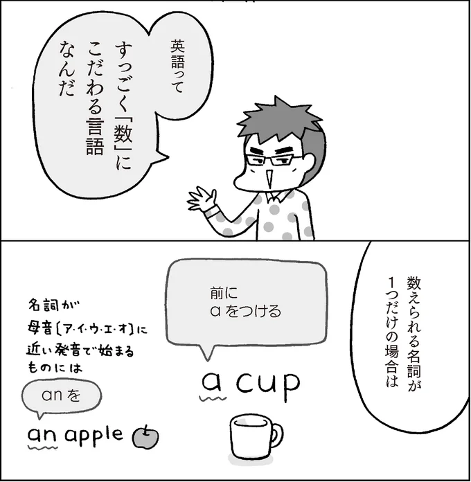 『マンガでおさらい中学英語』より
