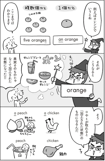 『マンガでおさらい中学英語』より