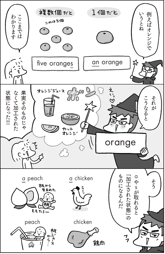『マンガでおさらい中学英語』より