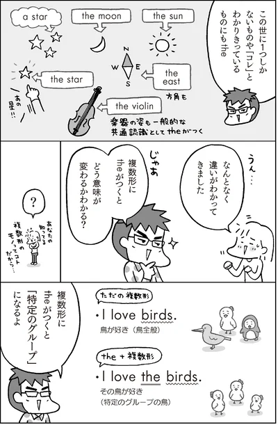 『マンガでおさらい中学英語』より