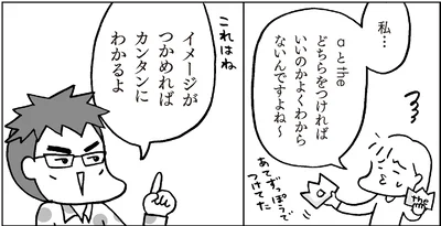 aとtheどちらをつければいいのか