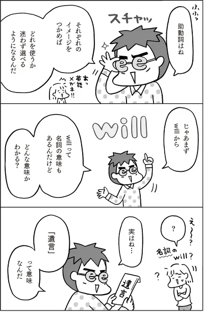 まずwillから