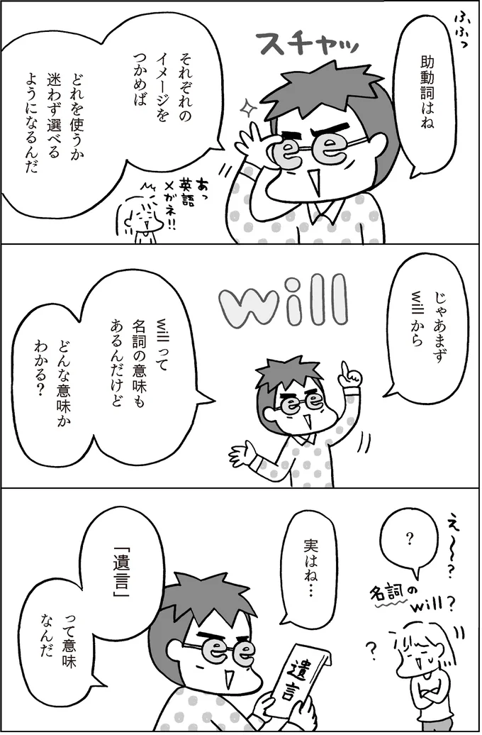 まずwillから