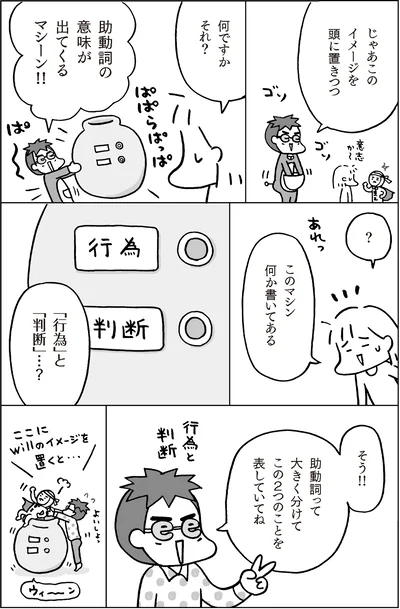「行為」と「判断」…？