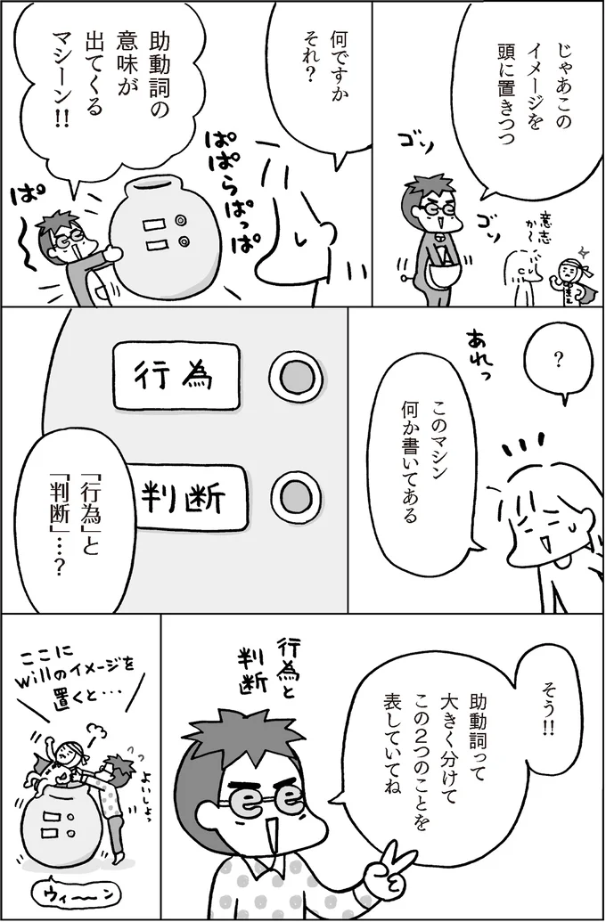 「行為」と「判断」…？