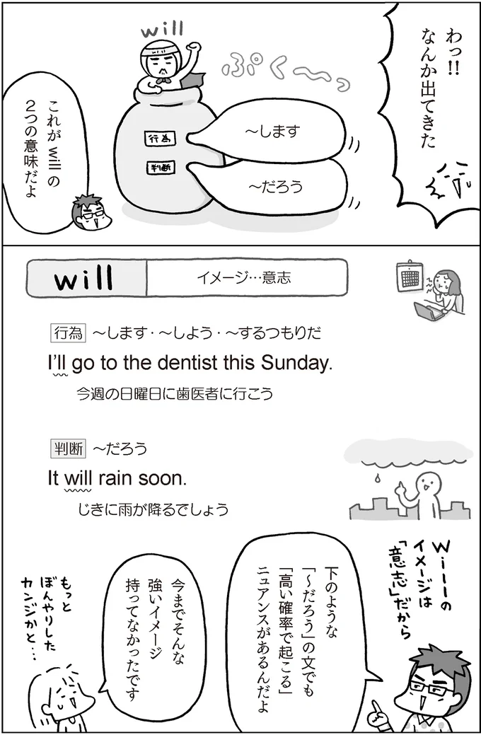 willの2つの意味