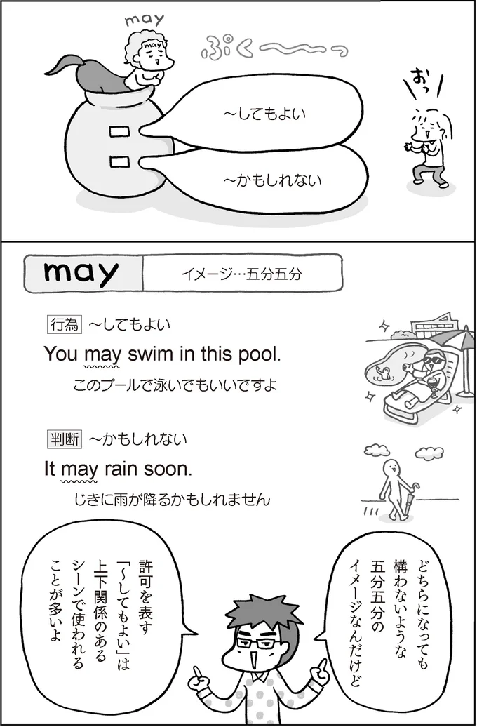 『マンガでおさらい中学英語 英文法マスター編』より