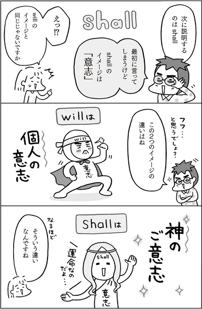『マンガでおさらい中学英語 英文法マスター編』より