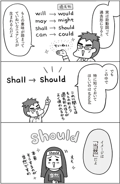 『マンガでおさらい中学英語 英文法マスター編』より