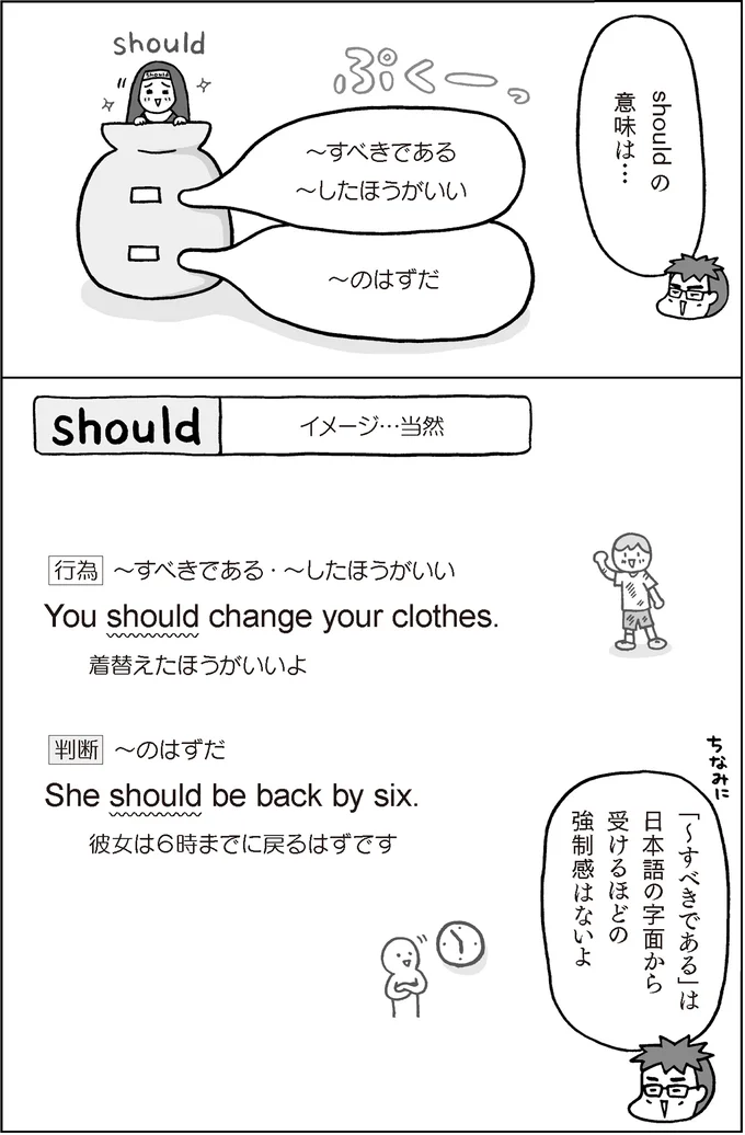 『マンガでおさらい中学英語 英文法マスター編』より