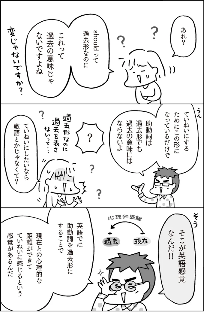 『マンガでおさらい中学英語 英文法マスター編』より