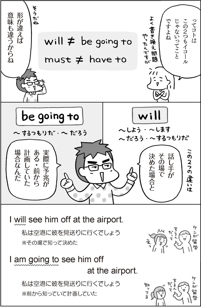 『マンガでおさらい中学英語 英文法マスター編』より