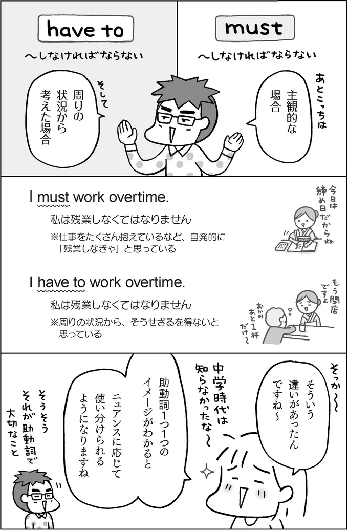 『マンガでおさらい中学英語 英文法マスター編』より