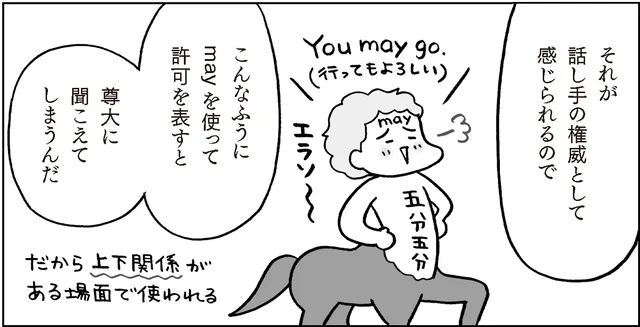 【おさらい中学英語】助動詞「may」の使い方を間違えると、偉そうに聞こえちゃうってホント？／マンガでおさらい中学英語 英文法マスター編（2）