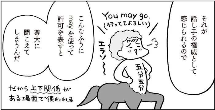 【おさらい中学英語】助動詞「may」の使い方を間違えると、偉そうに聞こえちゃうってホント？／マンガでおさらい中学英語 英文法マスター編（2）