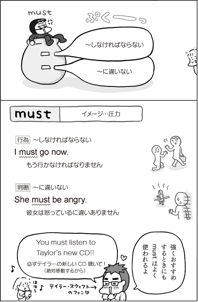 must イメージ…圧力
