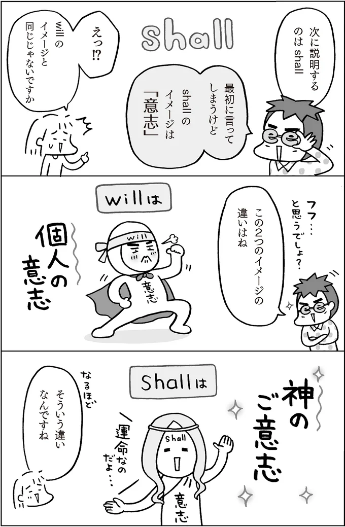 2つのイメージの違い