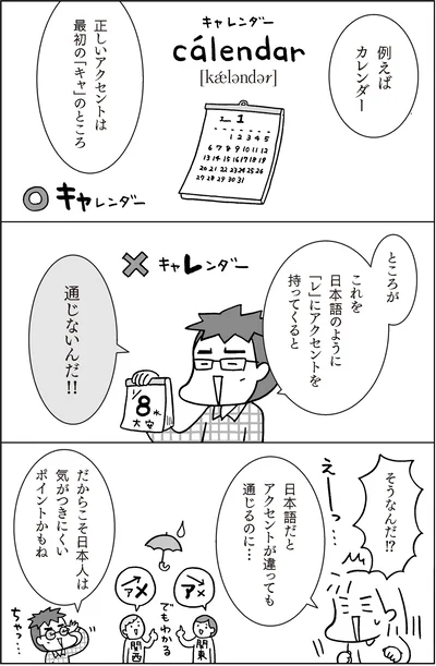 日本語だとアクセントが違っても通じるのに…