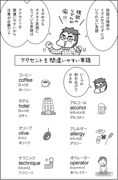 アクセントを間違いやすい単語