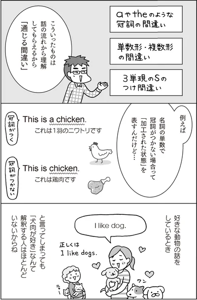 『マンガでおさらい中学英語 英会話スタート編』より