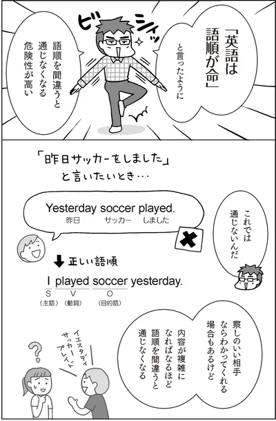 『マンガでおさらい中学英語 英会話スタート編』より